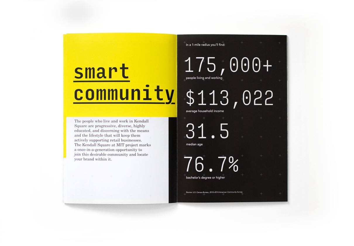 Kendall Square brochure numbers